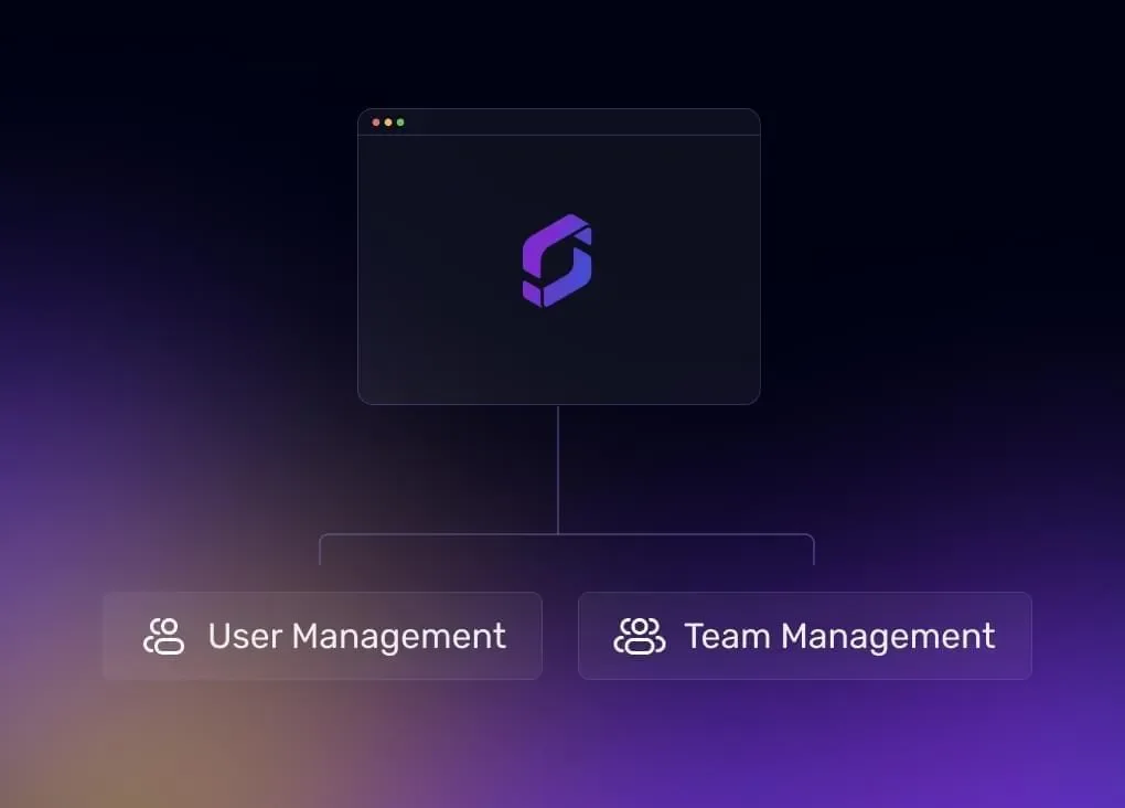 Granular access control | Enterprise