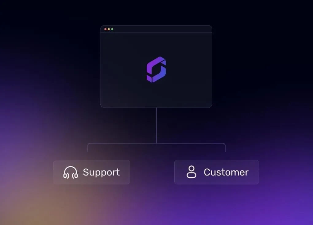 Audit Logs | Enterprise