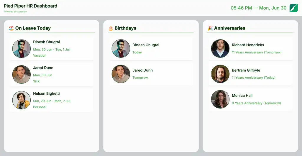 CharlieHR Dashboard App