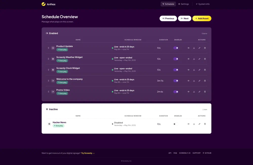 Anthias v2026.05.0 per-asset scheduling