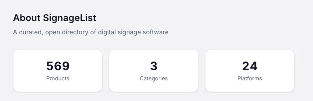 SignageList image