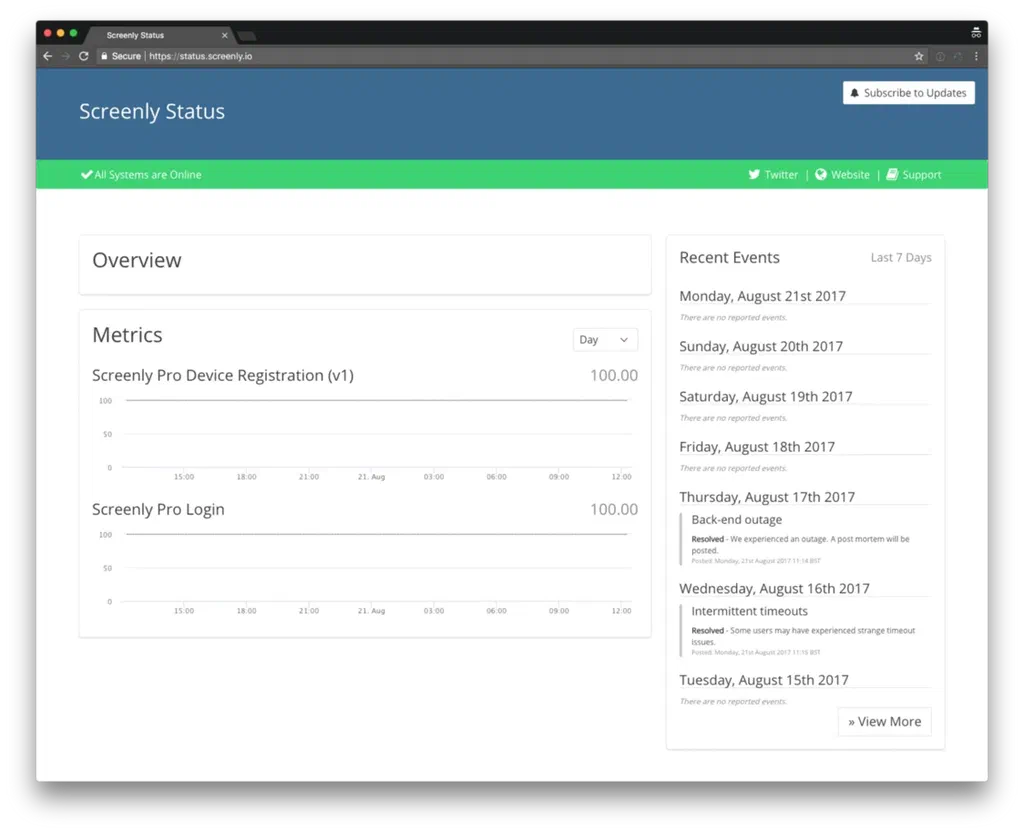 Our new public status page that's available at status.screenly.io