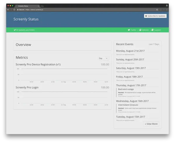 A port-mortem of last week’s stability issues