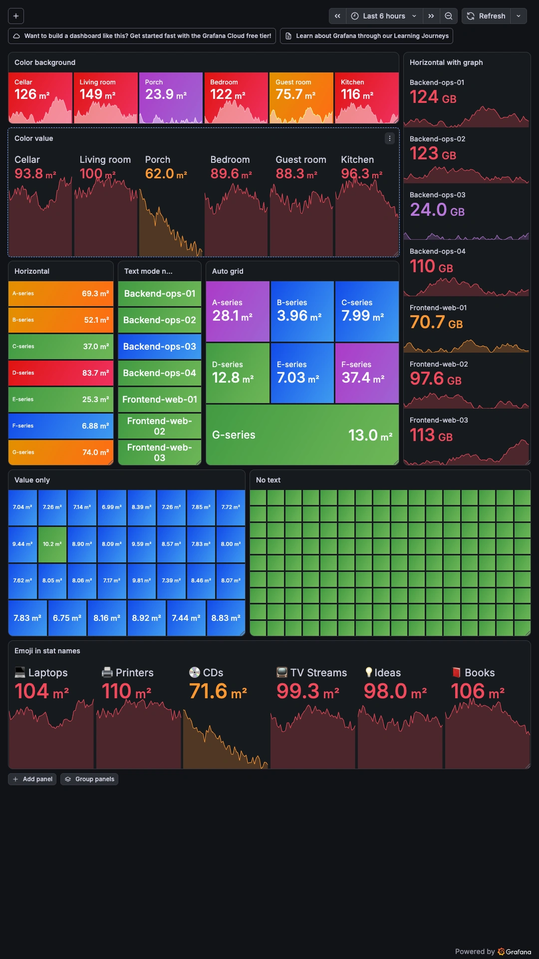 Grafana Dashboard Portrait screenshot 3