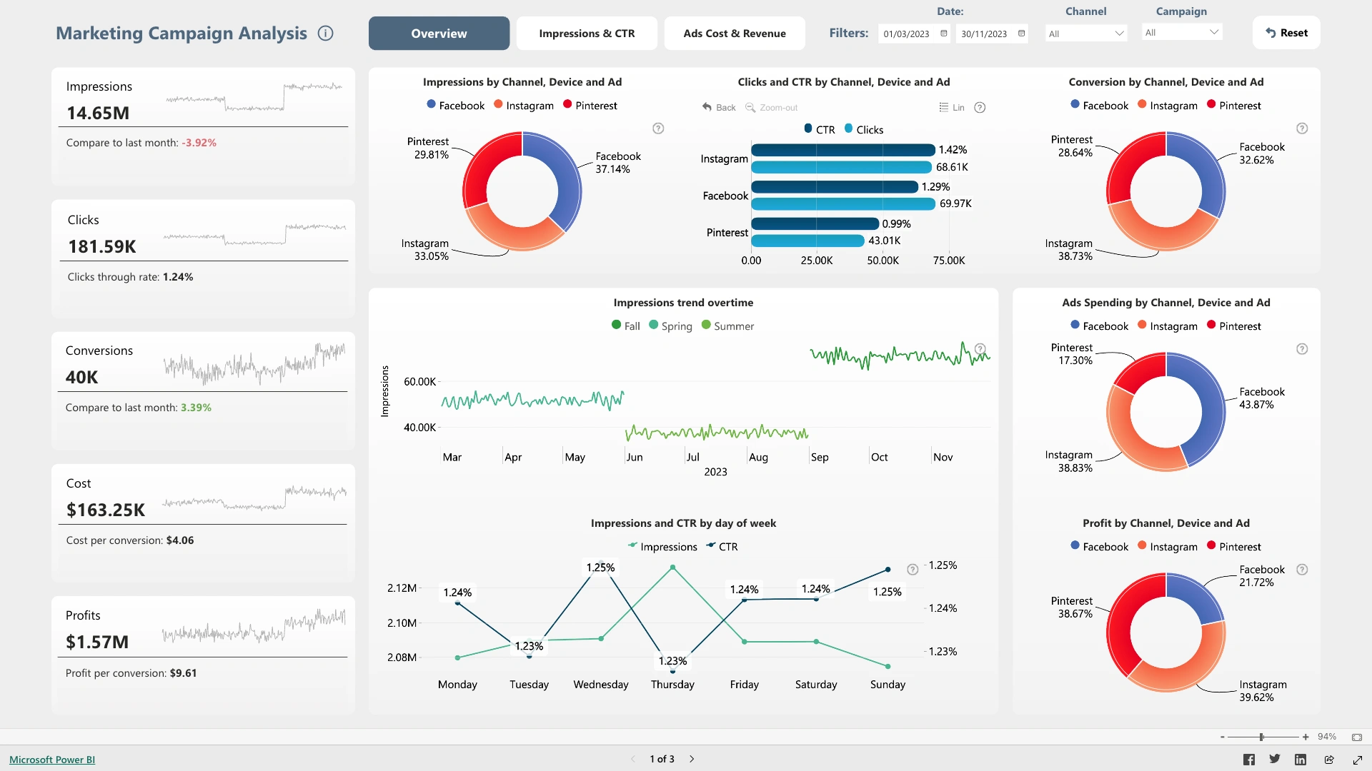 Power BI Landscape screenshot 1