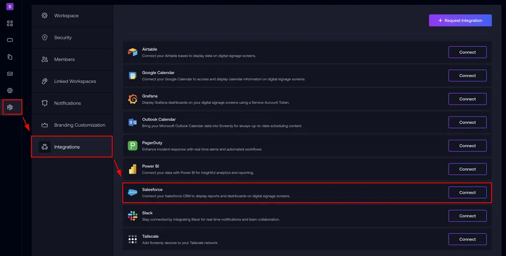 Salesforce integration on Screenly