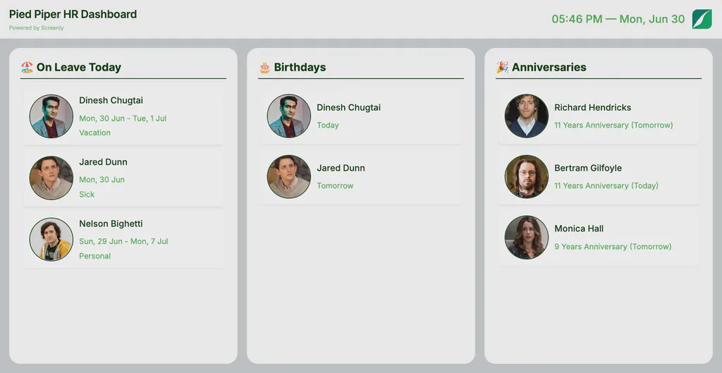 CharlieHR Dashboard App