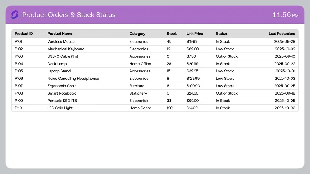 Table App