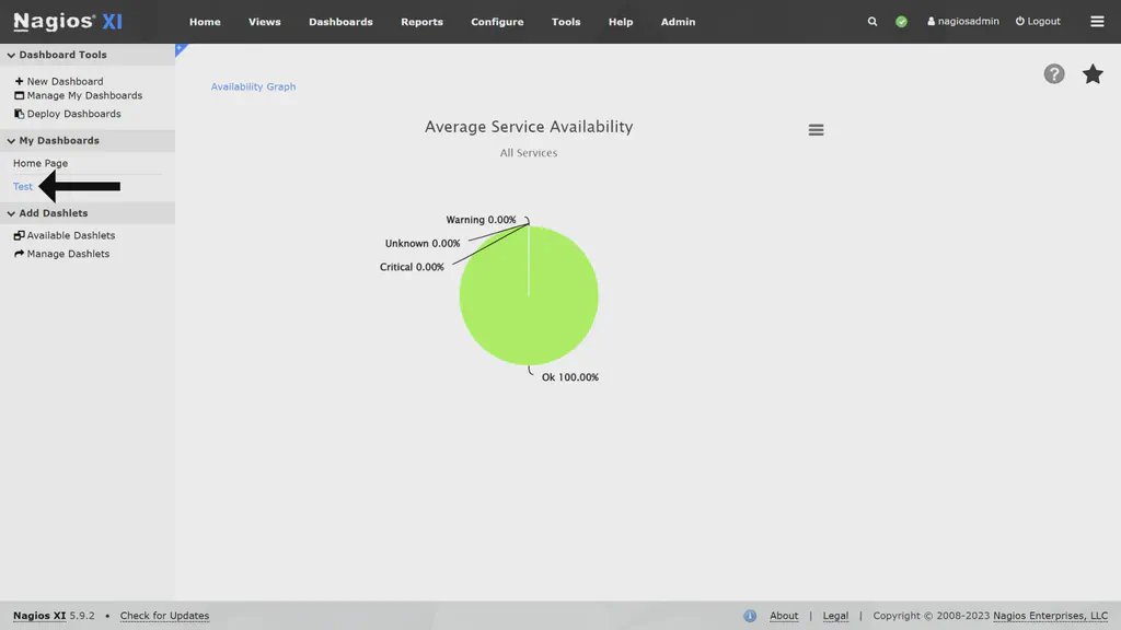 Nagios dashboards page