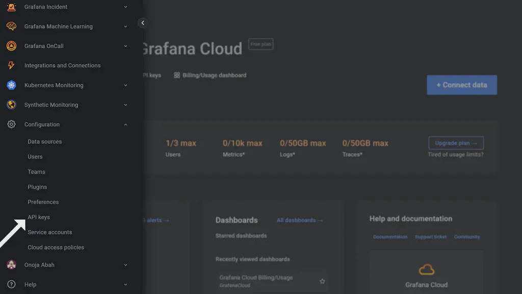 The Grafana Side Menu Bar