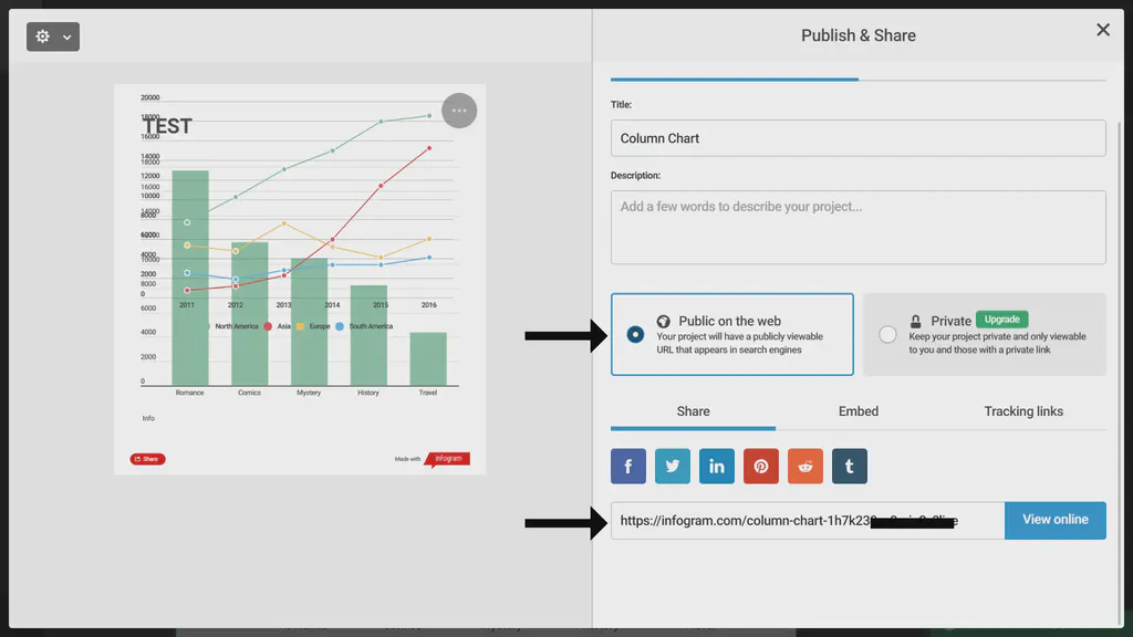 An example Infogram dashboard with dashboard URL at the right