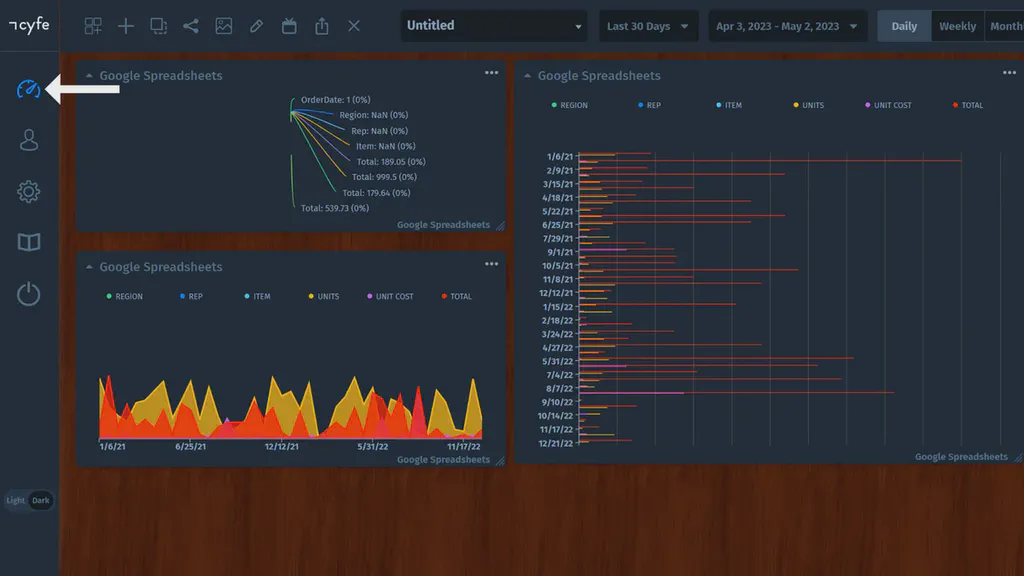 An example Cyfe dashboard with left side-menu open