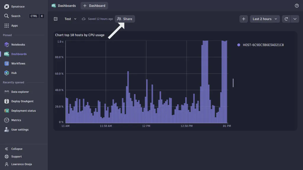 Dynatrace dashboard with share button at the top