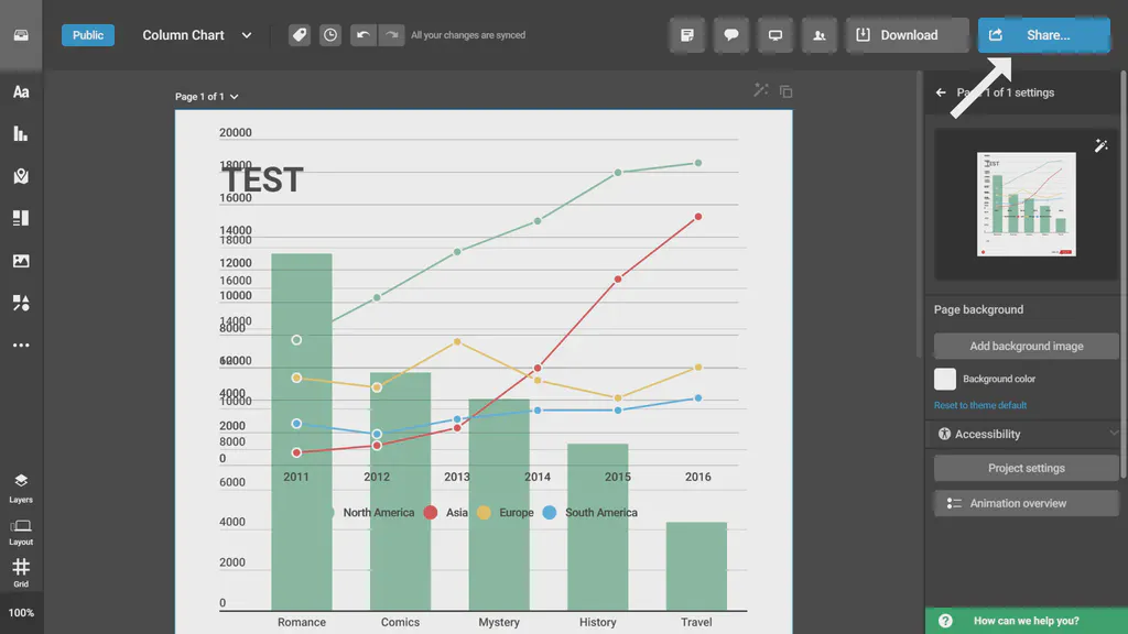 An example Infogram dashboard with Share button at the top-right