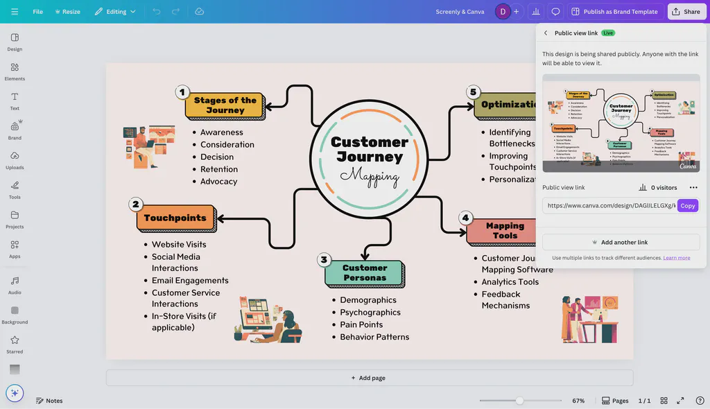 Access your Canva public view link to display content.