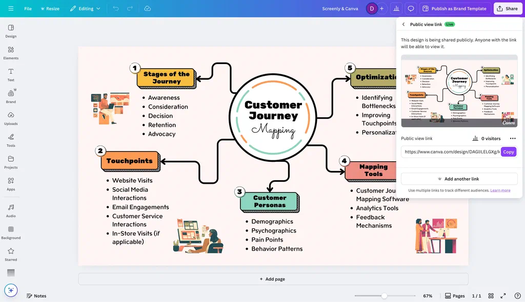 Access your Canva public view link to display content.
