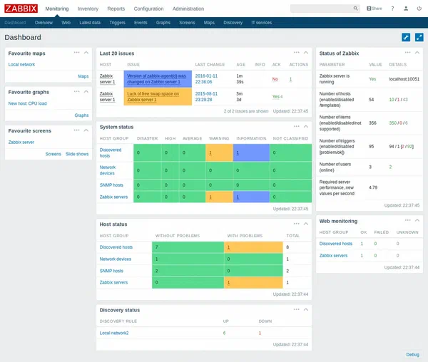 Displaying Zabbix dashboards on a digital sign with Screenly